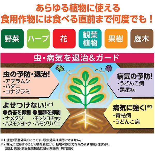 お酢から生まれた ピュアベニカ 1000ml×15本 KINCHO園芸 害虫 予防 害虫 退治 アブラムシ 退治 病気 予防 うどんこ病 予防 害虫 忌避 ナメクジ 忌避 3