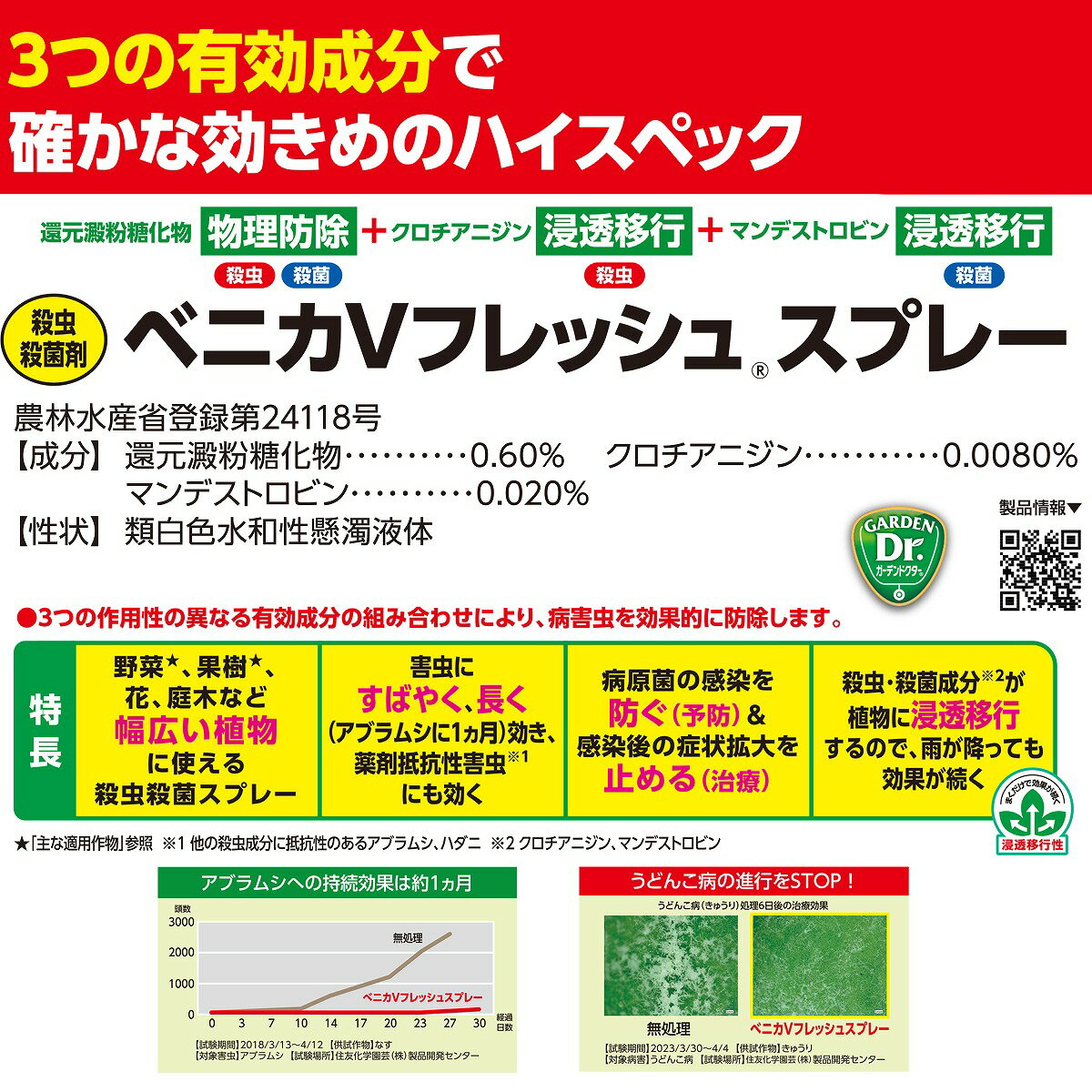 ベニカVフレッシュスプレー 1000ml KINCHO園芸 殺虫剤 毛虫 殺虫剤 ベニカ 殺虫剤 ...