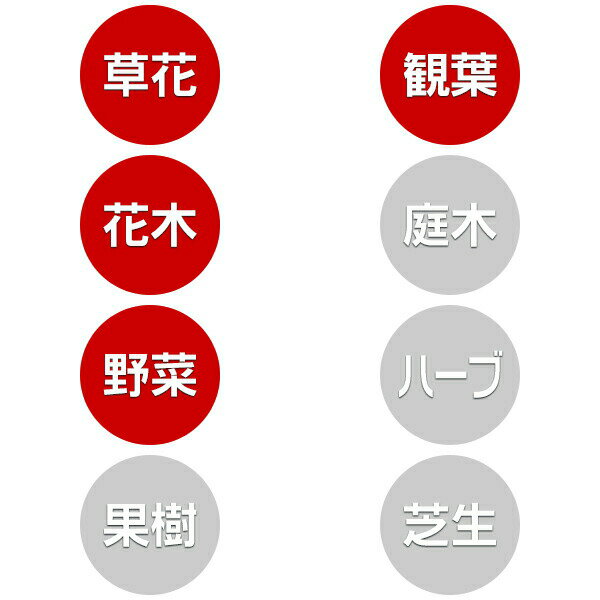 オルトラン オルトランDX 粒剤 200g×10本 KINCHO園芸 殺虫剤 農薬 オルトラン 殺虫...