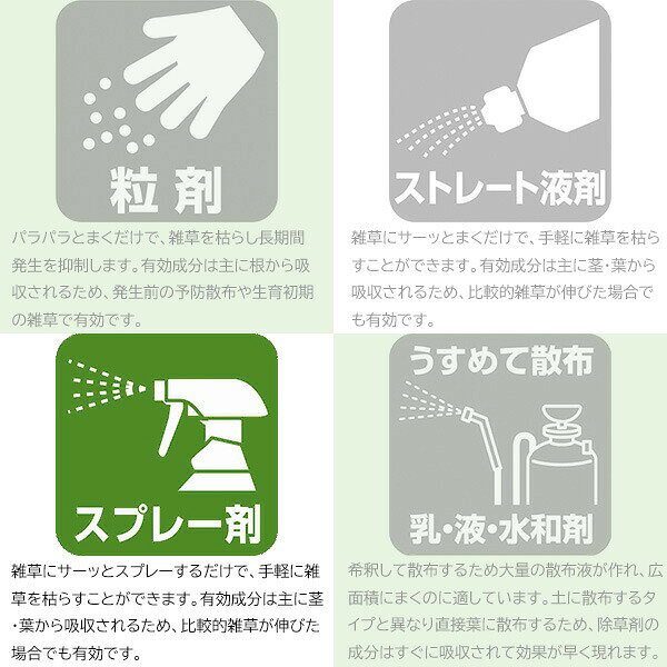 除草剤 草退治シャワーワイド 1000ml KINCHO園芸 除草剤 強力 除草剤 グリホサート...