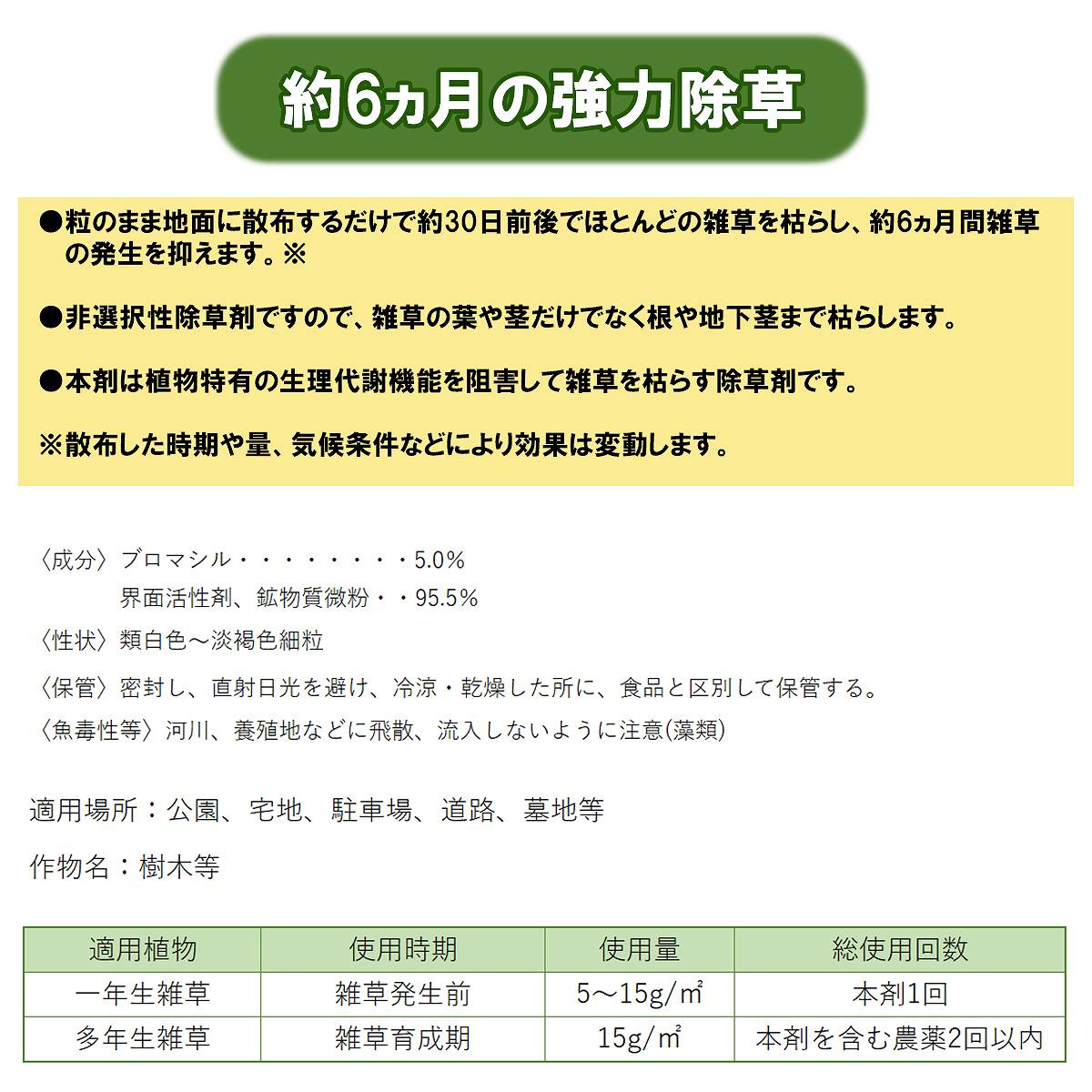 除草剤 草枯れ粒太郎 ブロマシル5％ 5kg シンセイ 除草剤 強力 除草剤 粒剤 ブロマ...