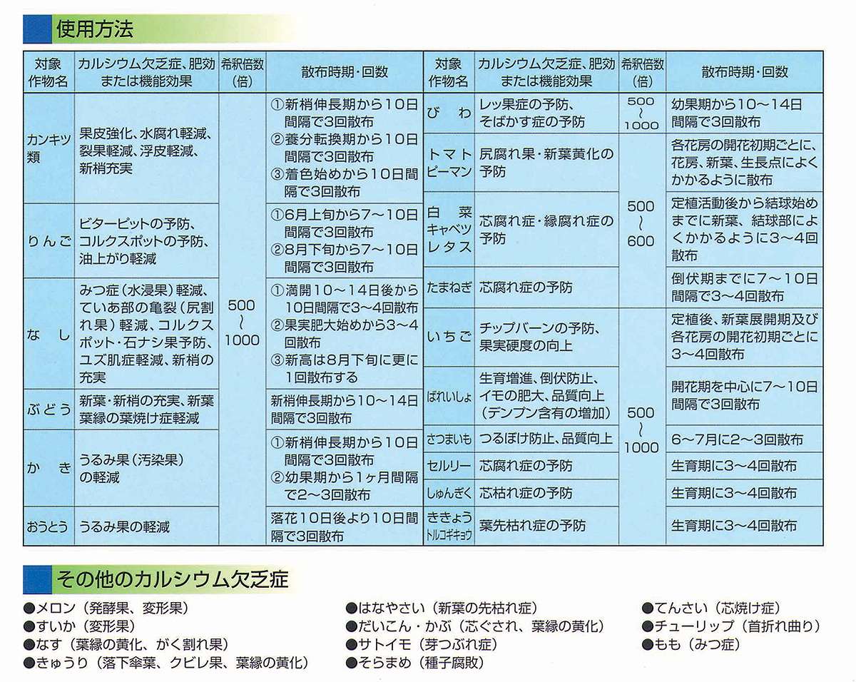 肥料 法人限定 液状カルシウム アグリメイト 10L×2本 ニッソーグリーン カルシウム...