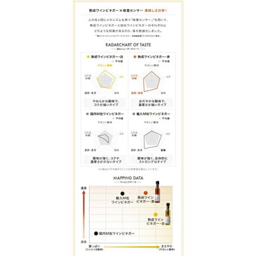 山梨県産 バルサミコ風調味酢 熟成ぶどう酢と濃厚ぶどう果汁 ぶどう酢小町・白 200ml