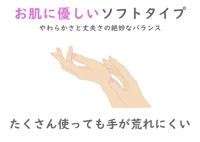 ハンドタオル ソフト 中判 花束 200組×25パック 手拭 掃除 抗菌 丸富 ペーパータオル 清潔 除菌 手荒れしにくい 手に優しい 2