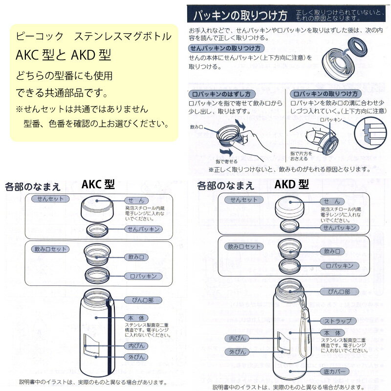 【メール便可】【交換部品】ステンレスボトル マ...の紹介画像2