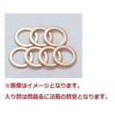 【30日限定クーポン配布】BFグッドリッチ ビーエフグッドリッチドウワッシャ7マイ GR20998007(2127575)