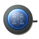 【19日20時~数量限定クーポン配布】TIMELY タイムリー2.1インチ円型 IPS液晶モニター SCREEN21 BK ブラック TM-SCREEN21BK(2578531)代引不可 送料無料