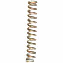 【19日20時〜数量限定クーポン配布】Z191 プッシュボタンスプリング D90149(2357814)代引不可
