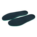 【15日限定クーポン配布】RINPAS(リンパス)インソールシート 21.0cm~24.5cm RPISSSM(2623160)