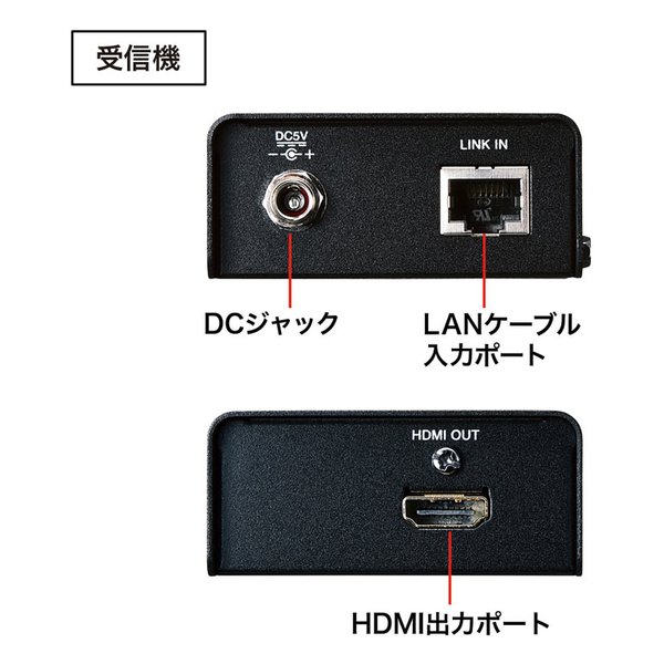 ��20����24���ָ��ꥯ���ݥ����ۡ�SANWA SUPPLY ����掠�ץ饤HDMI�������ƥ���� ���åȥ�ǥ� VGAEXHDLT(2482274)����Բ� ����̵��
