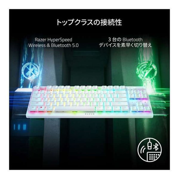【中古】オーディオテクニカ ATH-GDL3 ゲーミングヘッドセット／開放型／PC／PS4／PS5／Switch／Xbox One／取り外しマイク ／ 3.5m