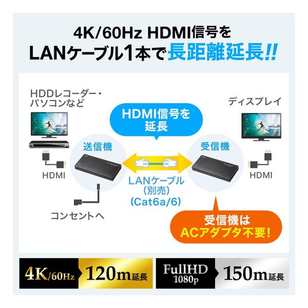 ��20����24���ָ��ꥯ���ݥ����ۡ�SANWA SUPPLY ����掠�ץ饤HDMI�������ƥ���� 4K�б���120m��Ĺ VGA-EXHDPOC(2663668)����Բ� ����̵��