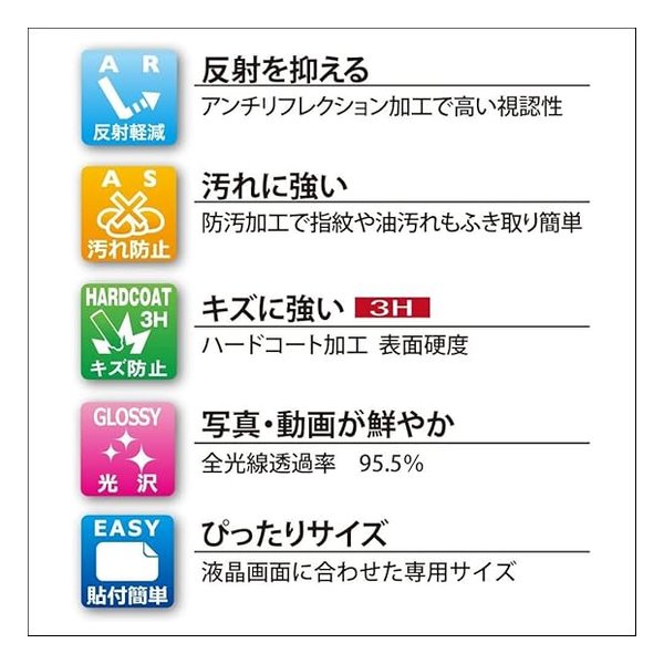 マスプロ電工 SKY WALLIE mini 屋内・屋外両用 家庭用UHFアンテナ 簡易型 ウォームホワイト・U2SWLC3B