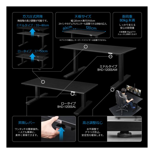 【20日は24時間限定クーポン配布】Bauhutte バウヒュッテSAゲーミングデスク 天板/幅1200mm/ブラック BHD-1200SAT-BK(2496873)代引不可 [2]