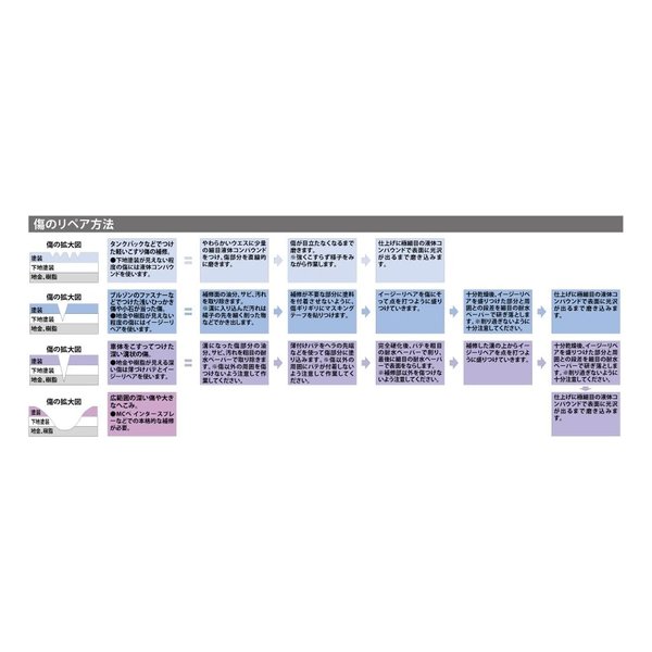 ��15����24���ָ��ꥯ���ݥ����ۡ�DAYTONA �ǥ��ȥʥХ����� ���å����åץڥ� ����������ڥ� H66E �����ǥ����ץ��ߥͥ󥹥�å� 95694(2432144)����Բ�