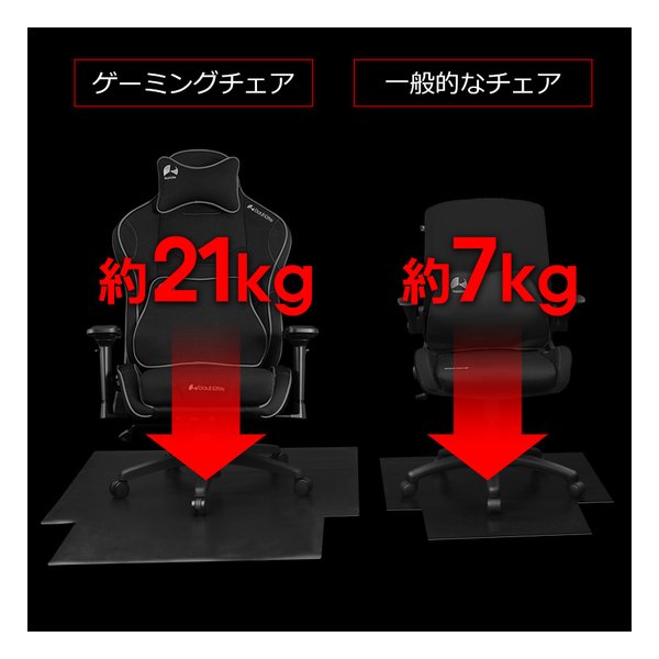 バウヒュッテ（Bauhutte）『ゲーミングチェアマットBCM-144N』