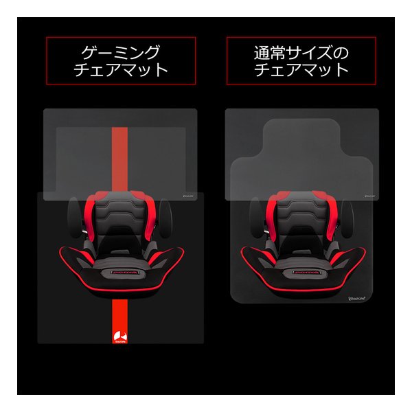 バウヒュッテ（Bauhutte）『ゲーミングチェアマットBCM-144N』