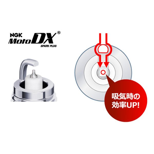��15����24���ָ��ꥯ���ݥ����ۡ�NGK ���̥�������2�����ѥ��ѡ����ץ饰 MotoDX�ץ饰 �ͥ���/1�� CPR9EDX-9S(2509783)
