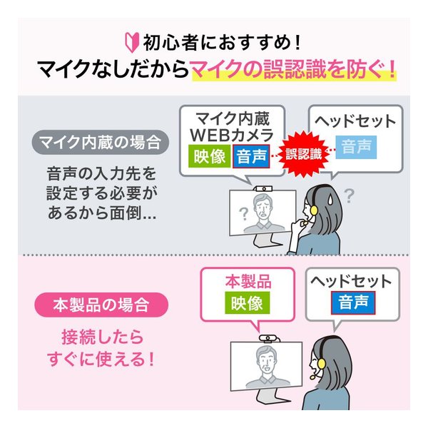 ��20����24���ָ��ꥯ���ݥ����ۡ�SANWA SUPPLY ����掠�ץ饤�ޥ���̵��WEB����� CMS-V67BK(2663587)����Բ� ����̵��