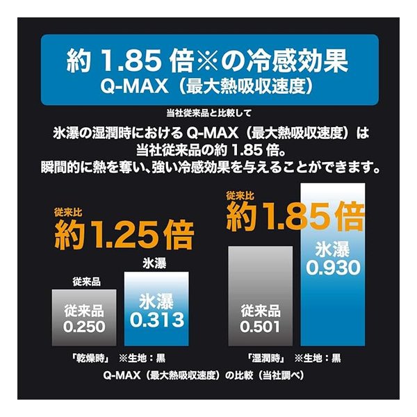 ��20����24���ָ��ꥯ���ݥ����ۡۻ��� YAMASIRO ��ޥ���BR �ҥ祦�Х� �����५�С� BL S/M YKI113BLSM(2534947)����̵��