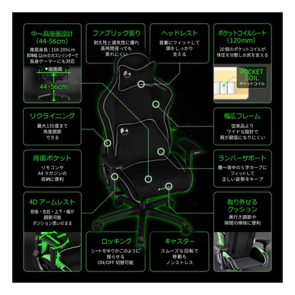 【15日は24時間限定クーポン配布】Bauhutte バウヒュッテゲーミングチェア グリーン G-570-GN(2511236)代引不可