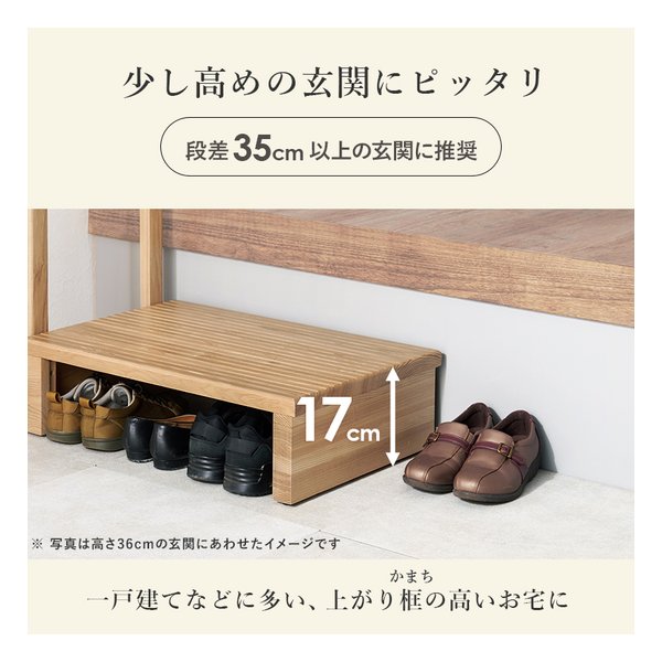 【エントリーで最大10万ポイント】萩原 ハギハラ手すり付き玄関踏み台 片側手すり/...
