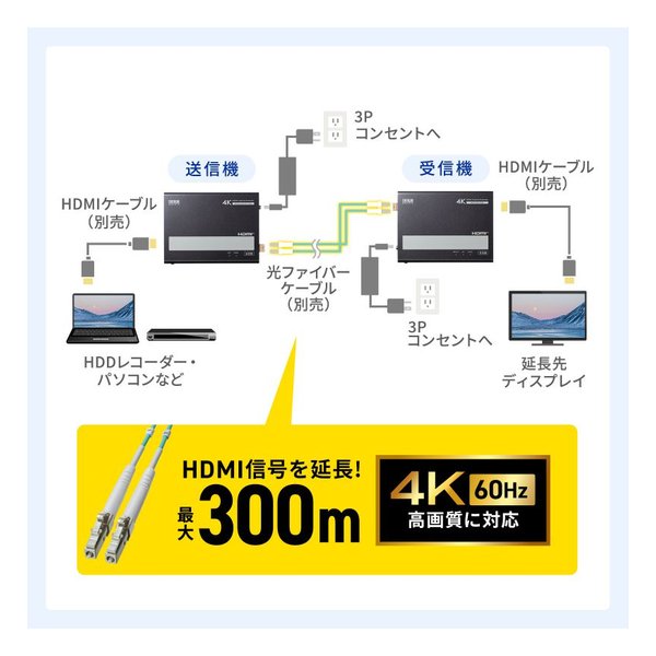 ��20����24���ָ��ꥯ���ݥ����ۡ�SANWA SUPPLY ����掠�ץ饤���ե�����HDMI�������ƥ���� 4K�б���300m��Ĺ VGA-EXHDFB(2663665)����Բ� ����̵��