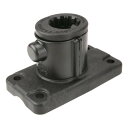 【25日は要エントリーでポイント抽選&クーポン配布】RAM MOUNT...(2)