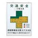 無災害記録板 交通安全 記録-450K【代引不可】 スポーツ・レジャー DIY・工具 その他のDIY・工具 レビュー投稿で次回使える2000円クーポン全員にプレゼント