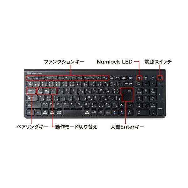 （まとめ）BUFFALO PremiumFit無線マウス ブルーBSMBW300MBL【×3セット】 青 プレミアムなフィット感を実現した、青色の無線マウスセット 3つのセットでお得にお買い求めいただけます BUFFALOの最高品質をお楽しみください 青