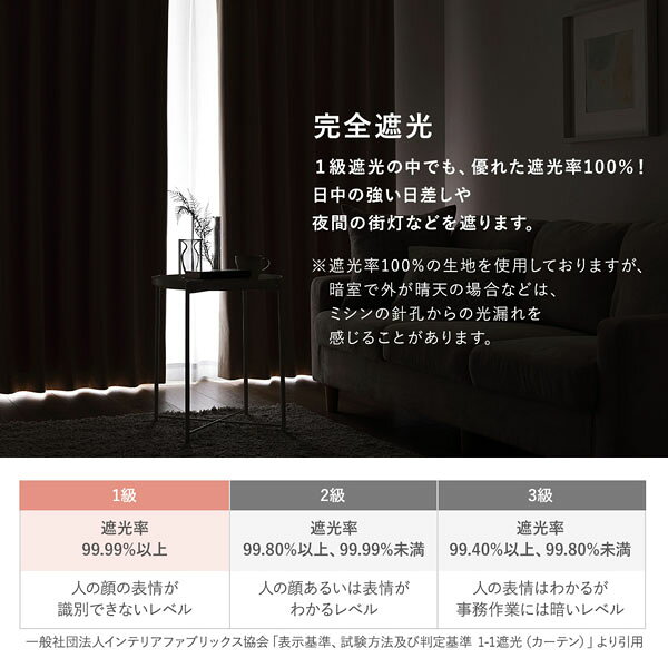 【送料無料】日本製 1級遮光 ドレープカーテン ＋ レースカーテン セット 幅100×丈...