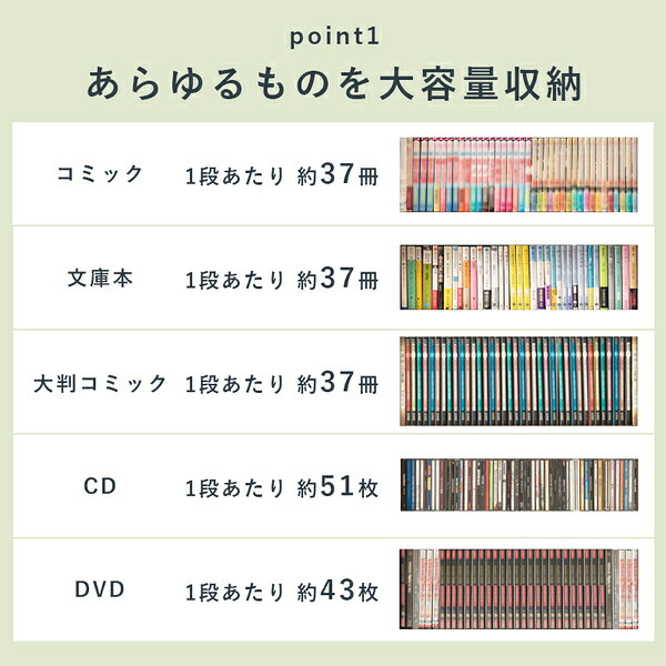 【送料無料】ブックシェルフ 本棚 約幅60cm ブラウン 大容量 コミック CD DVD対応 ...