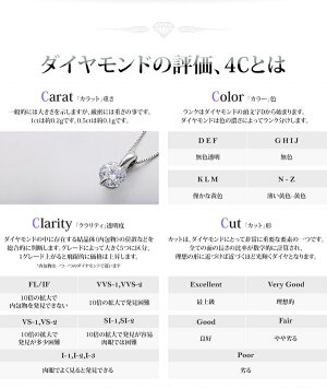 レビューで次回2000円オフ直送K181ctダイヤモンドペンダント/ネックレススクリューチェーン(鑑定書付き)ファッションネックレス・ペンダント天然石ダイヤモンド