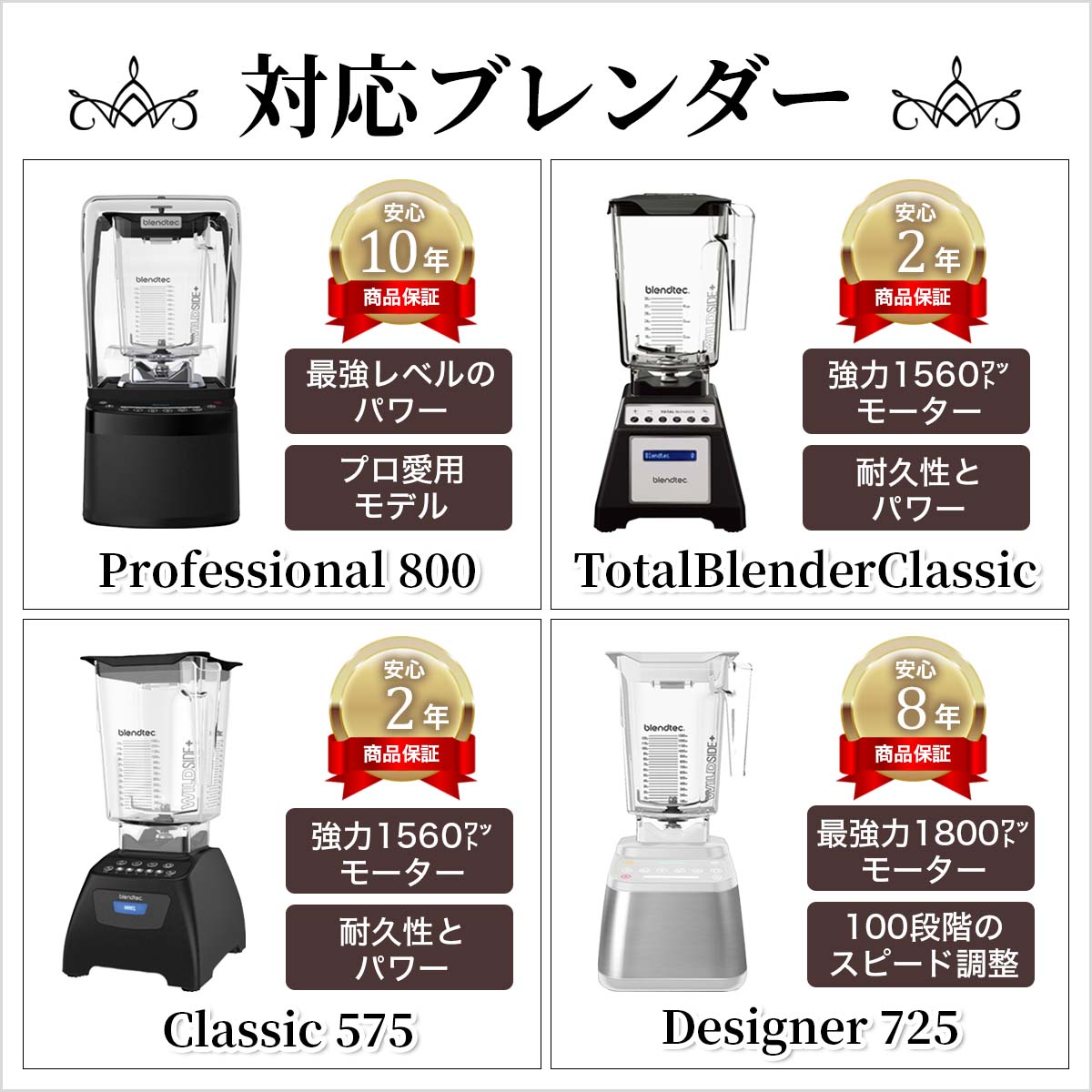 送料無料 Blendtec ブレンテック ブレ...の紹介画像3