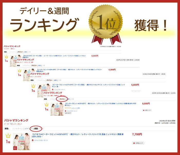 【ピーターラビット★20%OFF】＼暖かキルト...の紹介画像2