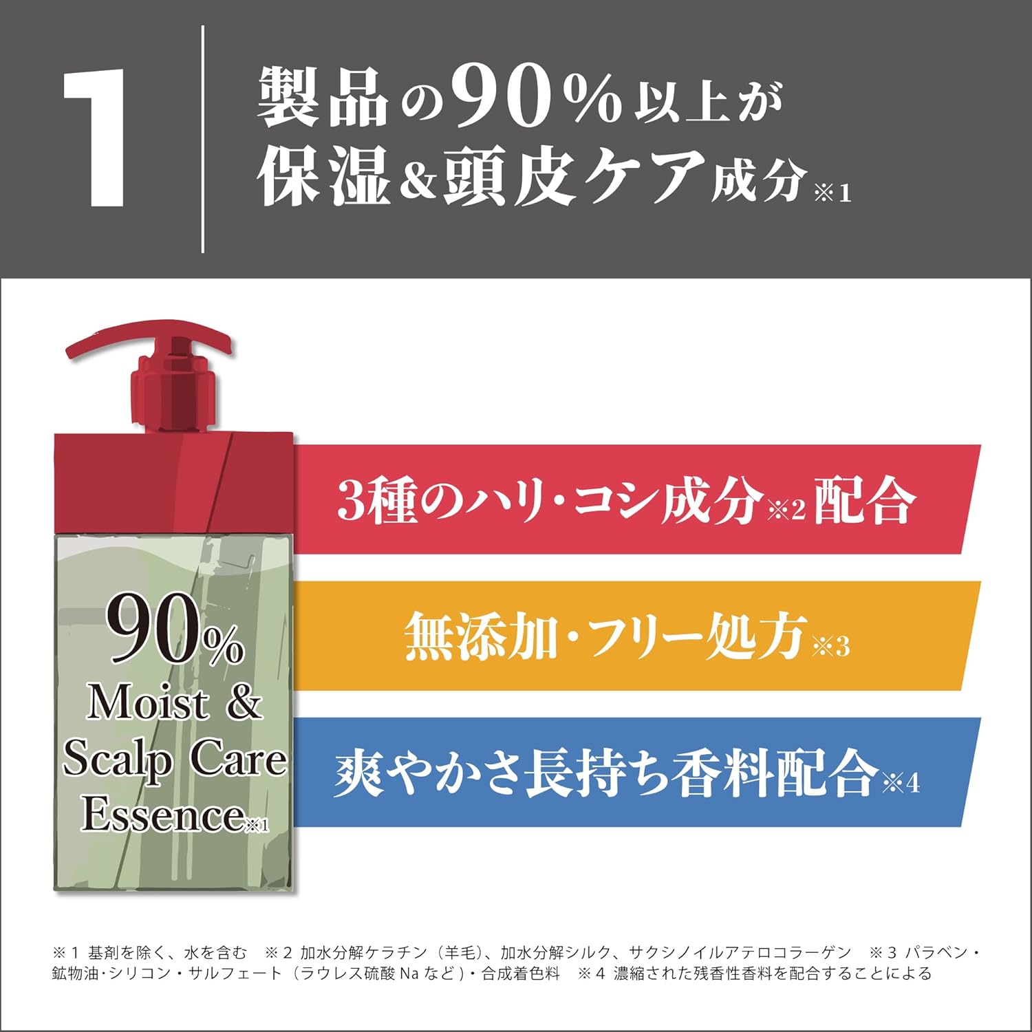 TAKE3(�ƥ������꡼) ��� �إ�&�ܥǥ����� ����3�����å� ����ȥ����륷���ס� ����󥸥� 320mL & ����ȥ����륳��ǥ�����ʡ�320g & ����󥸥󥰥ܥǥ������å��� 320mL �����Ҹ�