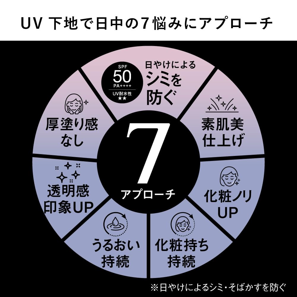 2個セット ALLIE（アリィー） クロノビューティ ラスティングプライマーUV 限定パ...