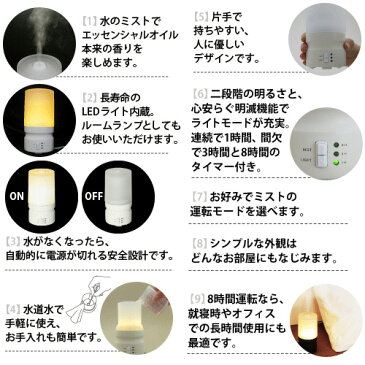 【送料無料】アロマランプディフューザー★プリーツホワイト★(精油5ml×3本付き)アロマディフューザー ディフューザー 超音波 アロマ セット ギフト 結婚祝い【RCP】