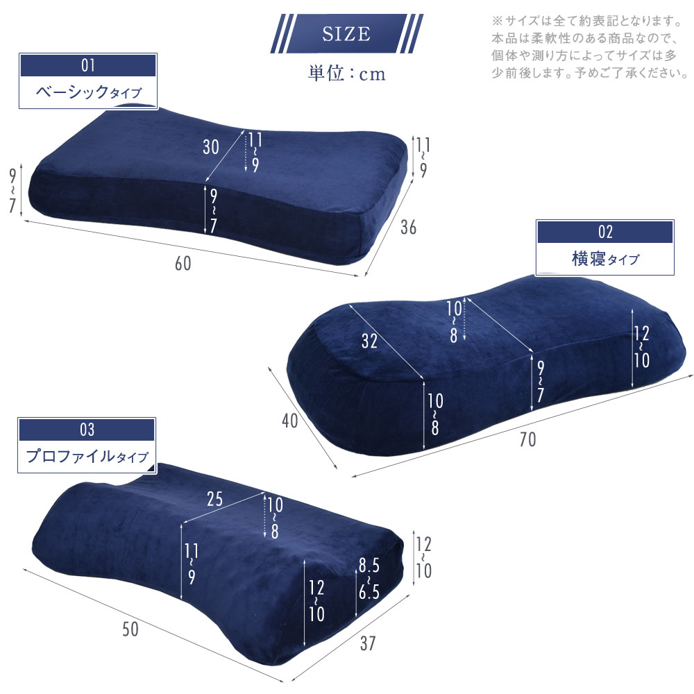 微調節可能セミオーダー枕◆6H限定!クーポンで全品5%OFF◆送料無料◆ 低反発 ウレタン 枕 3次元立体構造 やわらかめ ブルー ネイビー 高い 高め マクラ まくら 肩こり 枕首 首 痛み マクラ 多孔ウレタン 蒸れにくい 3D立体構造 調整 吸湿 寝汗