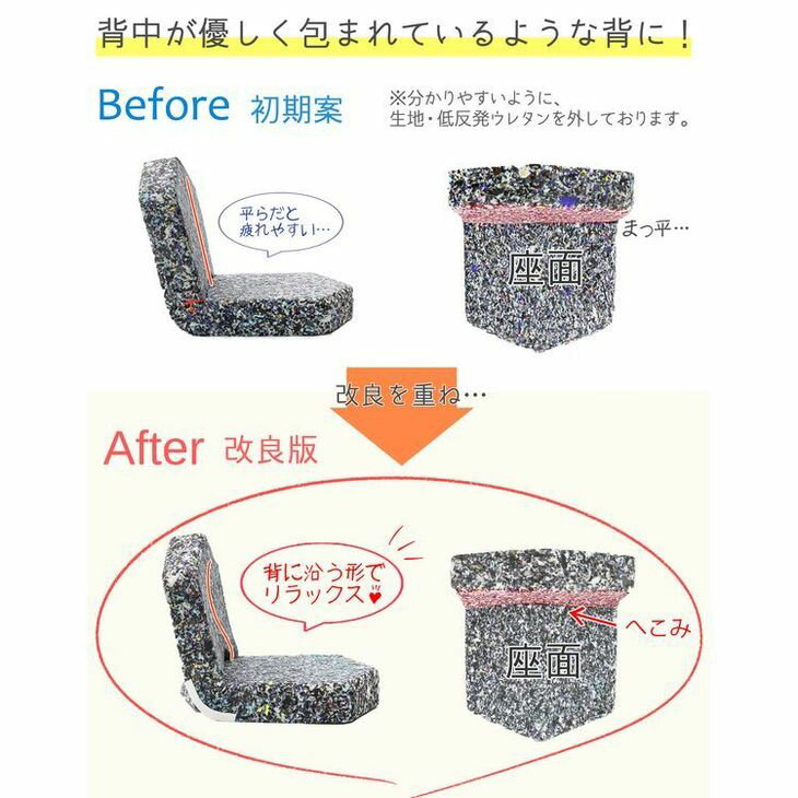 ◆送料無料◆ 日本製 低反発 座椅子 イエロー 14段階 リクライニング 国産 椅子 チェア リクライニングチェアー ファブリック 座いす 座イス 低反発 座椅子