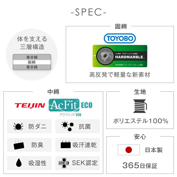 軽量タイプ 敷布団 高反発 日本製 厚み7～8cm 固綿 シングル セミダブル ダブル 防ダニ 抗菌 軽量 防臭吸汗 敷き布団 東洋紡 ハードマーブル 三層敷布団 防ダニ 極厚 国産 硬め 敷ふとん マットレス不要 ベッドマット 布団 来客用 3