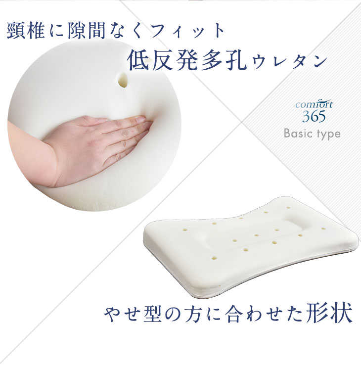 微調節可能セミオーダー枕低反発 ウレタン 枕 3次元立体構造 やわらかめ ブルー ネ...
