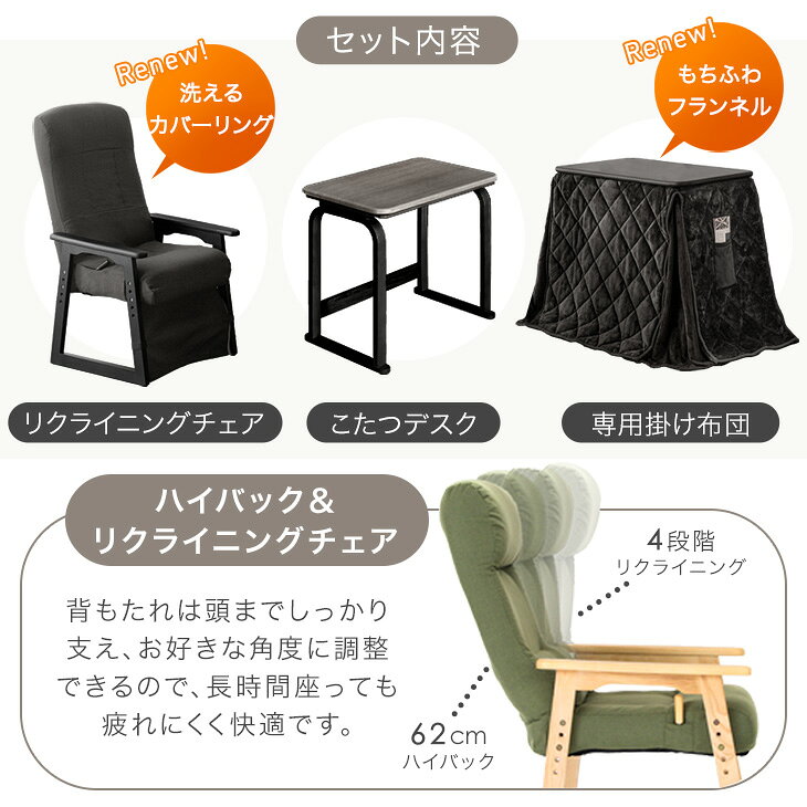 【正午~クーポン5%引】 パーソナルこたつ 3...の紹介画像2