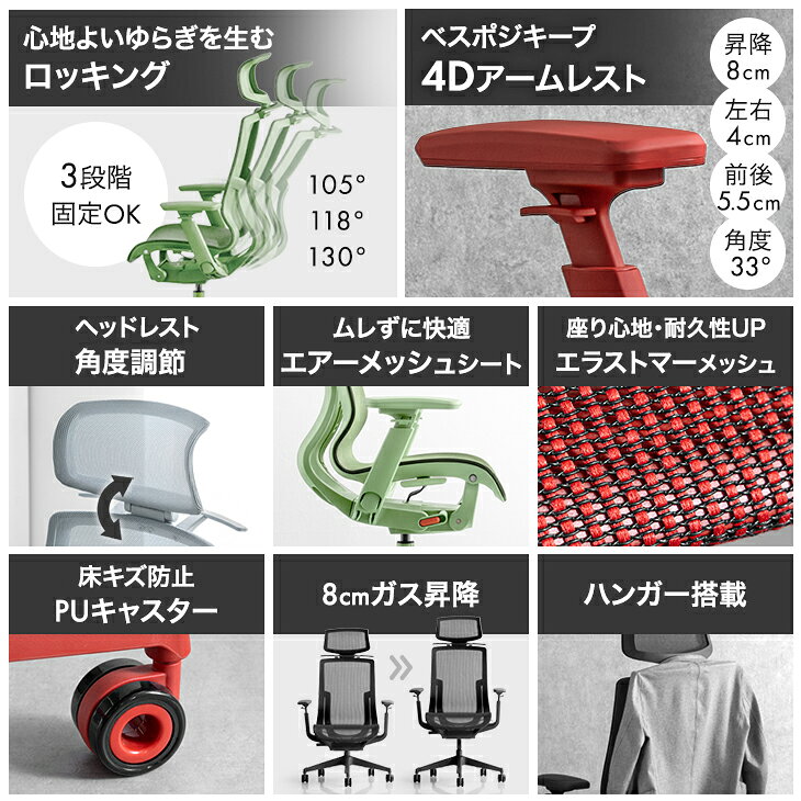【正午~5%引クーポン】 ワントーンデザイン 高機能 オフィスチェア ロッキング3段階固定 4Dアーム メッシュ ハイバック デスクチェア ワークチェア パソコンチェア ゲーミングチェア チェア チェアー 在宅ワーク 肘付き おしゃれ 回転 アーム 可動 ease-space-10021505 ベッド寝具専門店 イーズスペース サンプル画像3