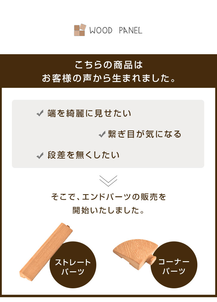 エンドパーツ ウッドパネル用 人工木 ストレート 24個 コーナー 8個 端パーツ ウッ...