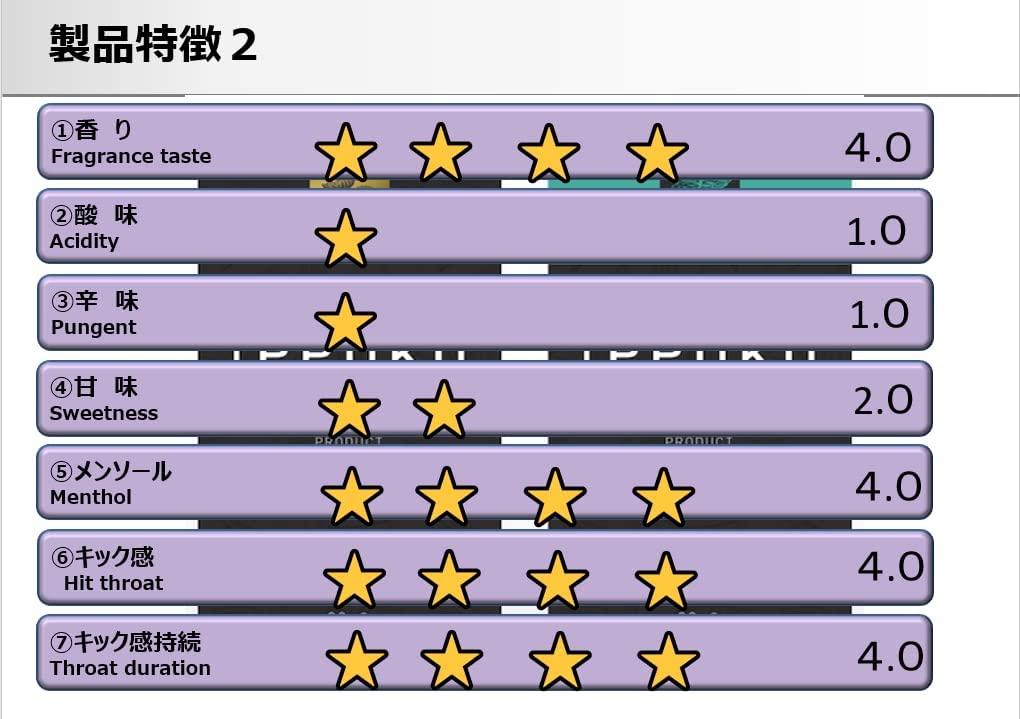 �ڤ�Ȥ��㤤 10�Ĺ�����1�Ĥ��ޤ���iPPUKU RELAX SHAG �ر��� �괬������ ��30g�� ������ �ر����� �����ܽ顪100%�ʥ��������� �ر��Ѽ괬�����Х������å���/���/��󥽡���/���å����λ�³����ħ�ե˥����󥼥� ���Х������� �ر쥵�ݡ��� �괬�����Ф�������