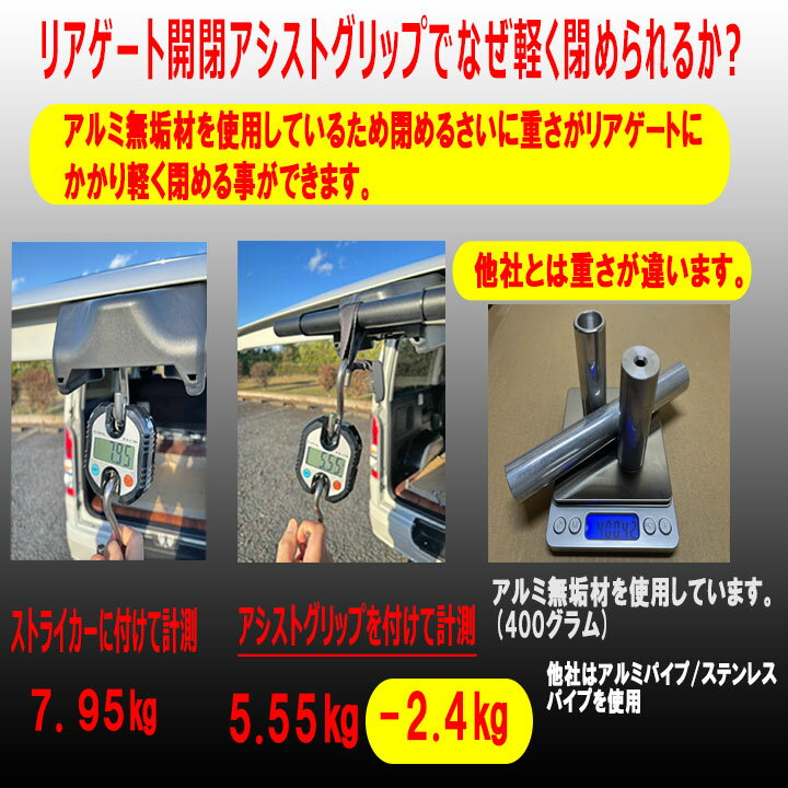 ハイエース200系(レジアスエース)専用リアゲート開閉アシストグリップ標準/ワイドボディ対応 スーパーGL /DX 1型〜3型専用 (ワゴン車取付不能)ブラックサテン粉体塗装ワッシャーアルマイト　ブルー 3