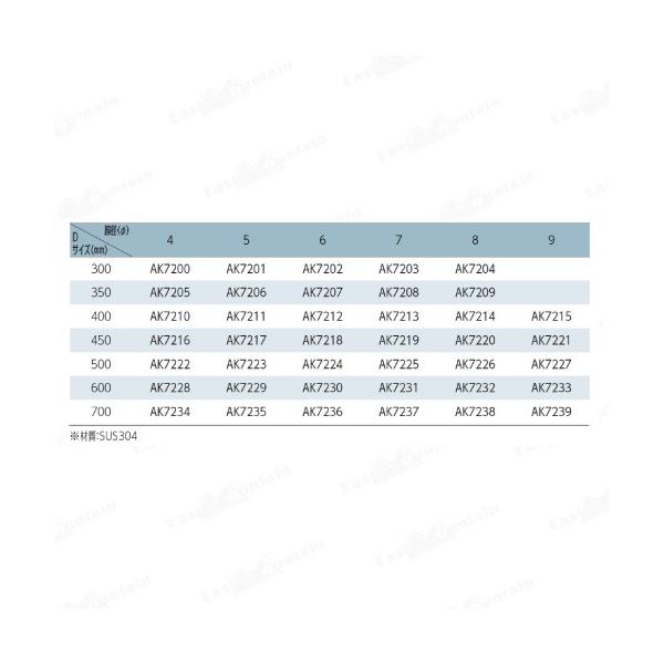 ■コンドーテック ポリエステル スパンロープ 16mm×200m 053Z3P160200(6124832)[送料別途見積り][法人・事業所限定][外直送]