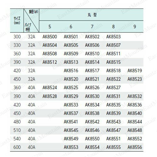 AK8552 玉枠丸型SP40A 9×540mm 1本単位(受注生産)