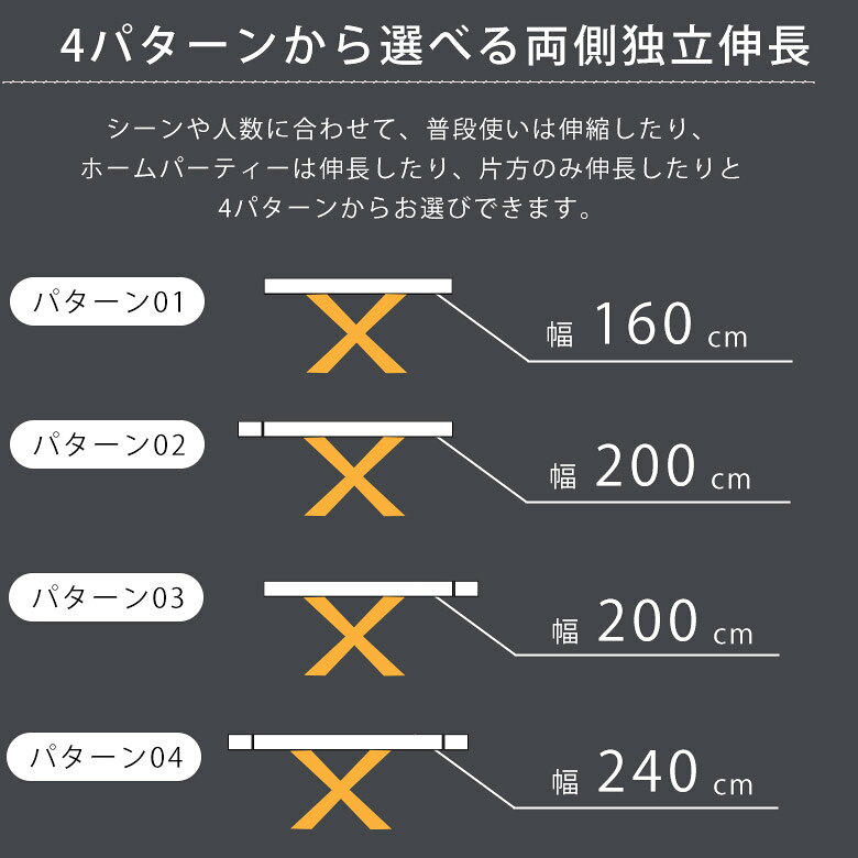 セラミック 伸長式ダイニングテーブル 伸縮テーブル 6人掛け 4人掛け 160cm 240cm おしゃれ モダン 高級感 エレガント 豪華 シンプル セラミックダイニングテーブル 食卓テーブル グレー 耐熱 傷に強い 8人用 天板拡張 食卓 ラッシュ